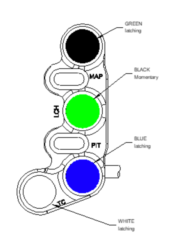 BSD / UKRS Left Hand Switch Gear (Launch Control Models ONLY)
