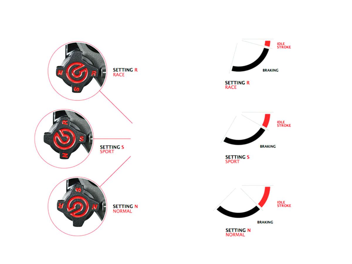 Brembo RCS19 Corsa Corta Racing Radial Brake Master Cylinder – UK Race ...